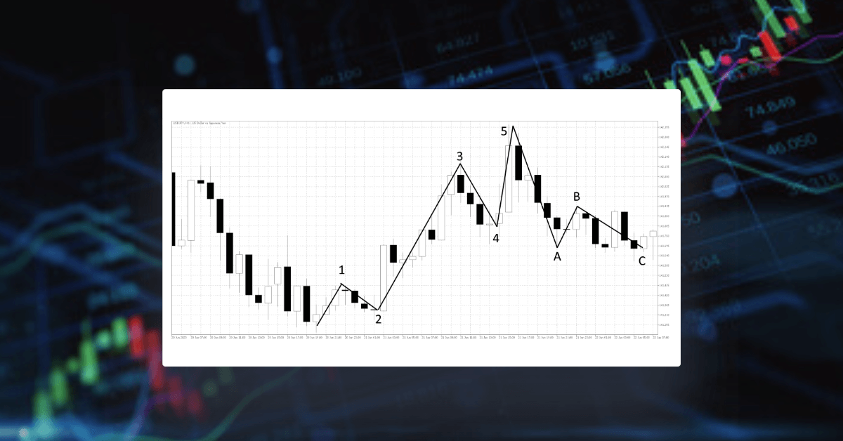Exploring the Elliott Wave Theory in Forex Trading