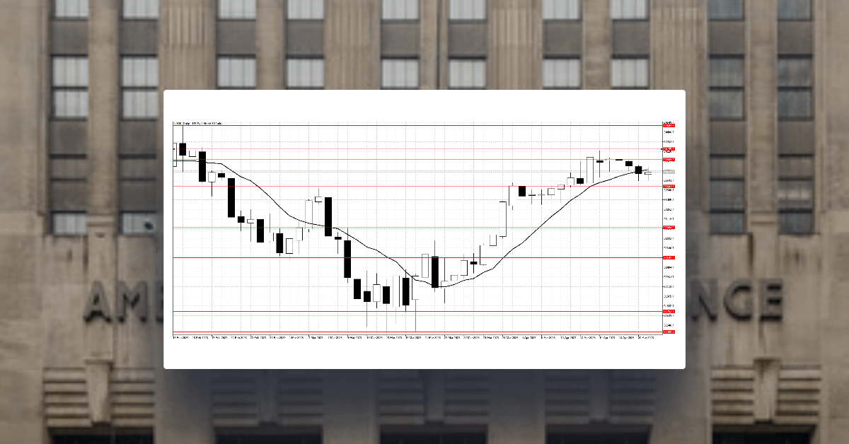 Mixed signals keep equities in a narrow range looking for direction