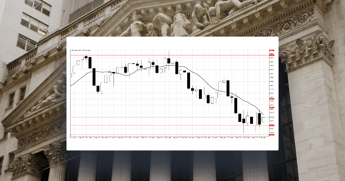 Banking worries remain center stage as equities remain under pressure