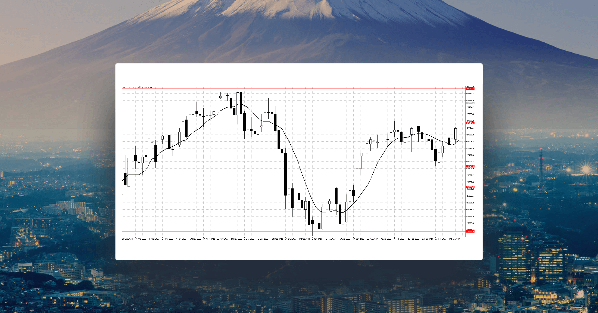 Equity market end the week strongly after holding support levels