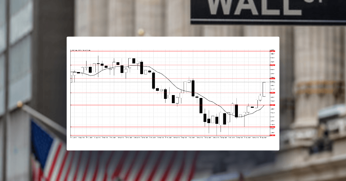 Equities look to build on recent gains as banking worries subside