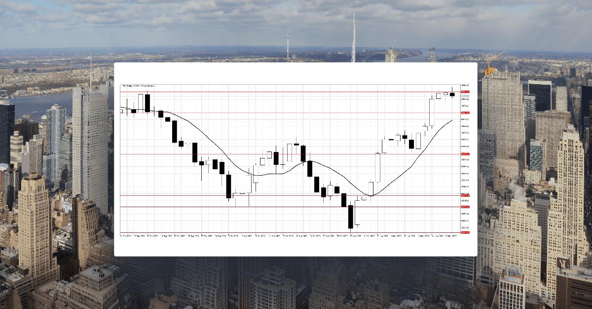 Inflation Control Boosts Markets, Central Bank's Efforts Pay Off