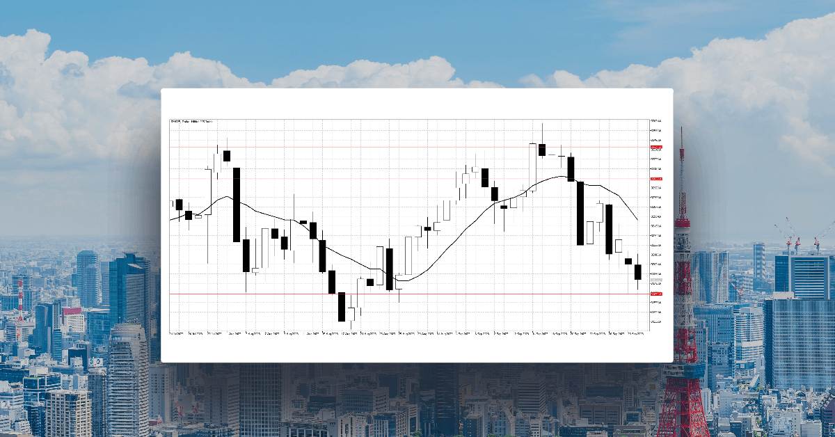 US Government shutdown concerns put pressure on equities