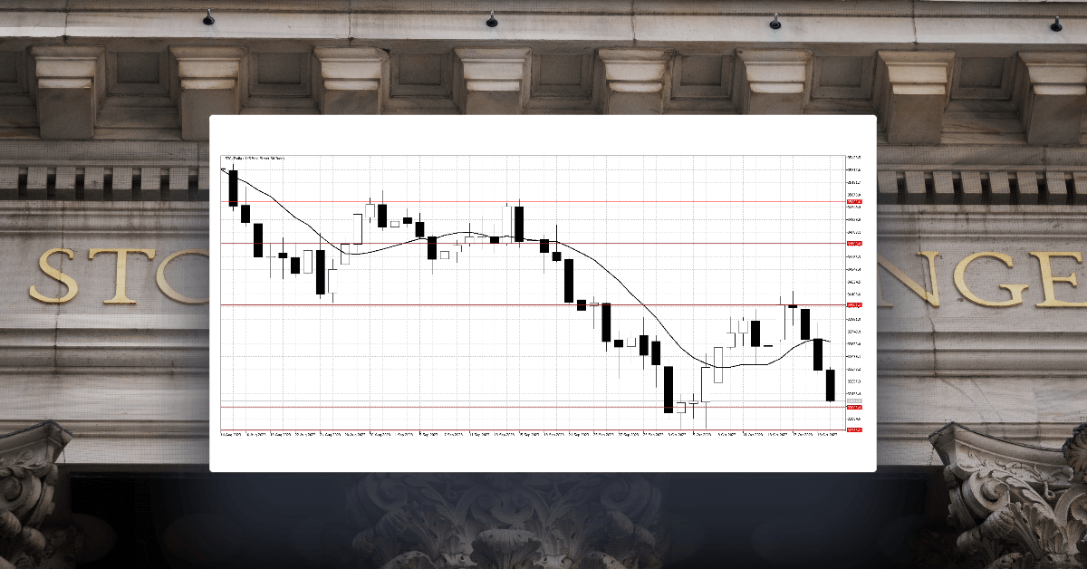 High long-term interest rate pressure Equities