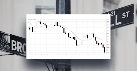 Equities fall again as downtrend strengths