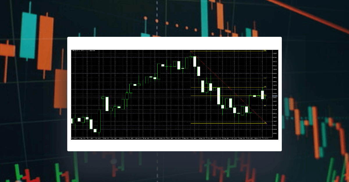 How to trade forex with fibonacci levels