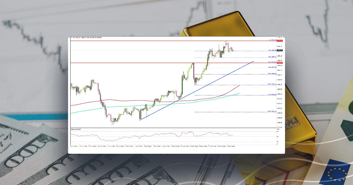 Gold Price Faces Big Challenge Near $1,920