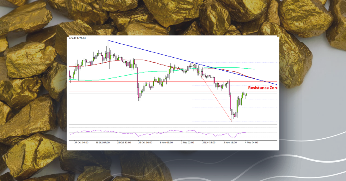 Gold Price Could Struggle Near $1,780, Oil Dives