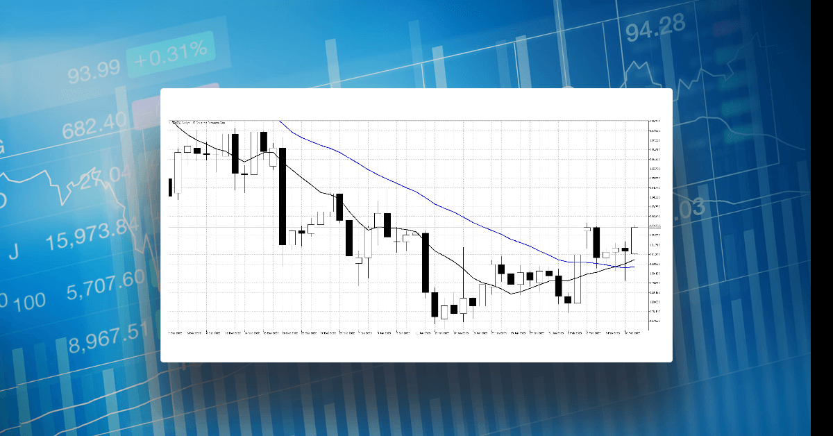 What is the golden cross strategy and is it profitable?