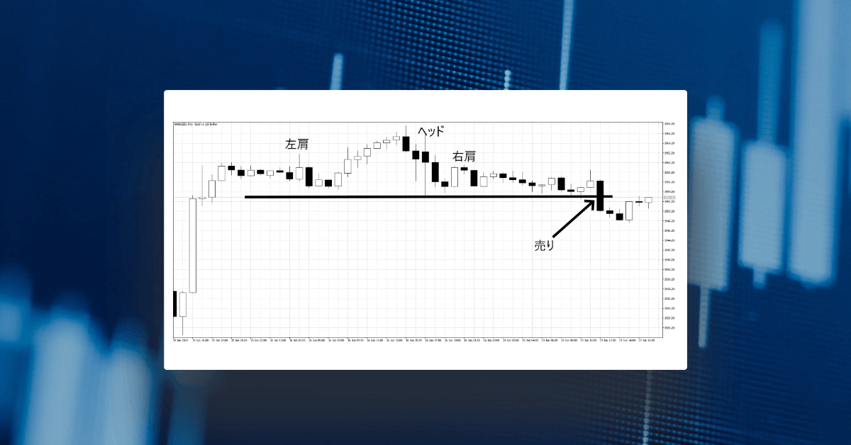Head and Shoulders Pattern: A Powerful Tool in Technical Analysis