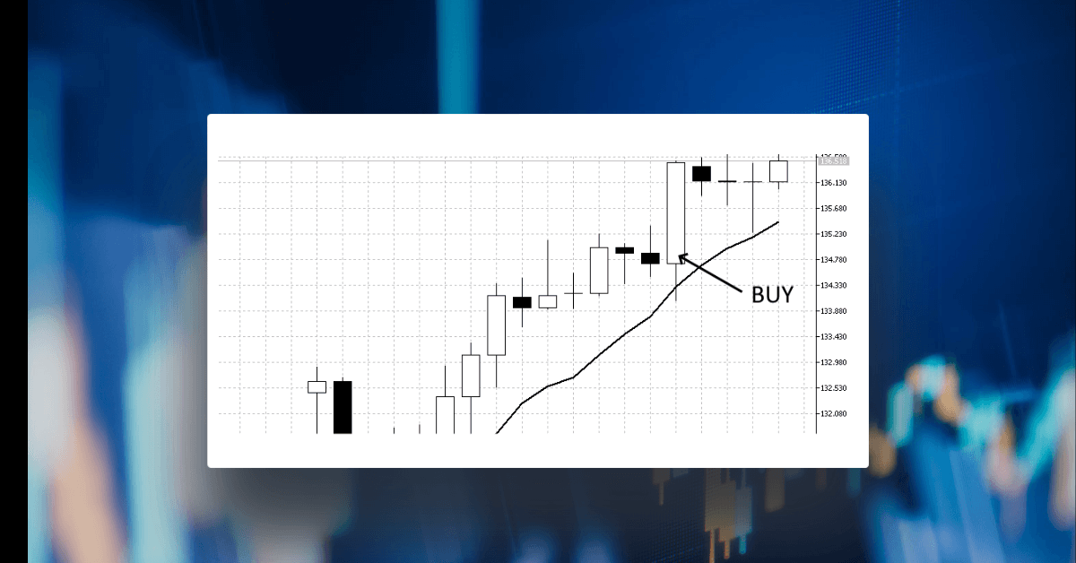 Moving average strategies explained for beginners