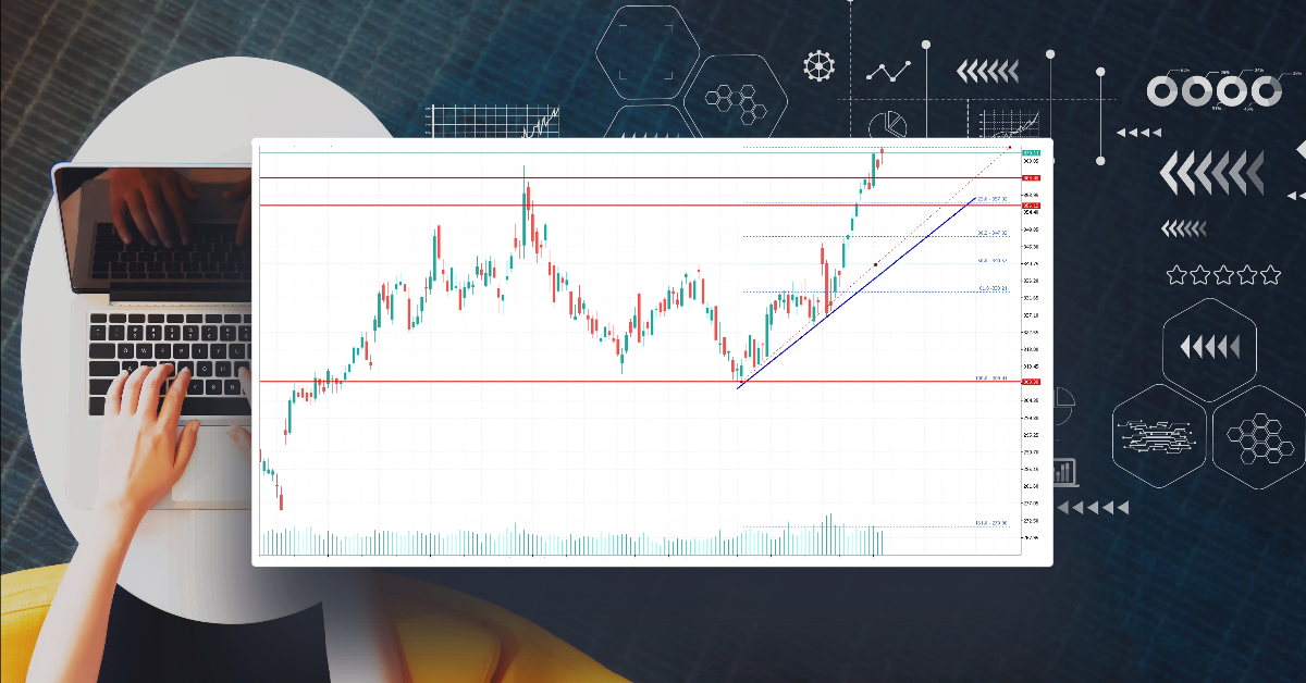 Microsoft Stock Sets New Highs, Dips Turn Attractive