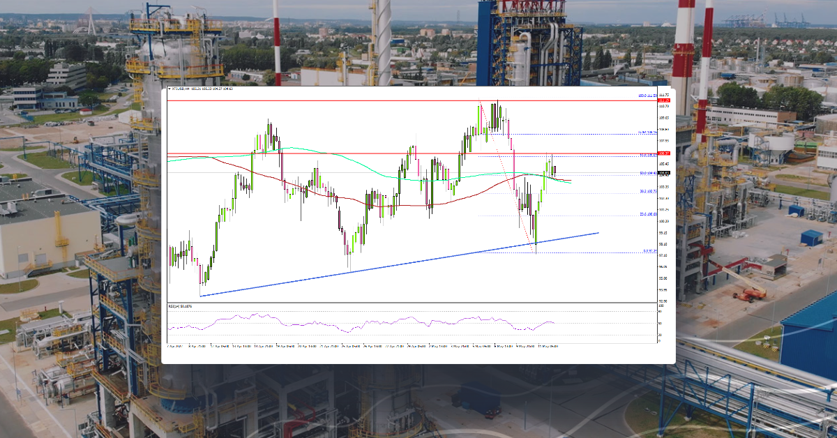 Crude Oil Price Aims Fresh Rally To $110