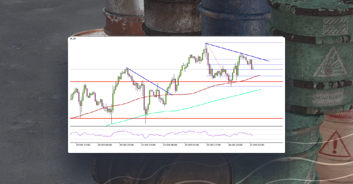 Crude Oil Price Remains Elevated Above $82