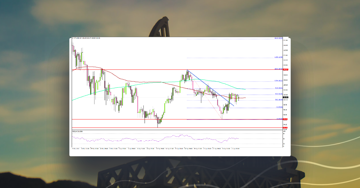 Crude Oil Price Recovery Won’t Be Easy, Hurdles Nearby