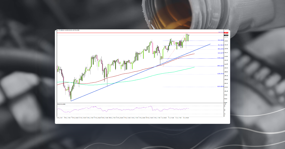 Crude Oil Price Could Rise To $125