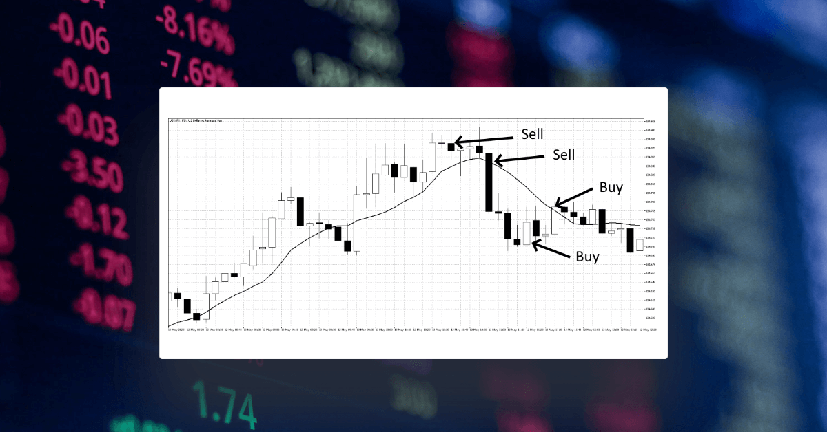 The Scaling-In and Scaling-Out Forex Trading Strategy and How to Implement It