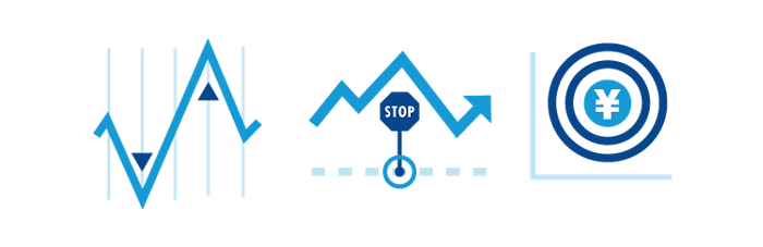 Support and resistance: how to find exit points