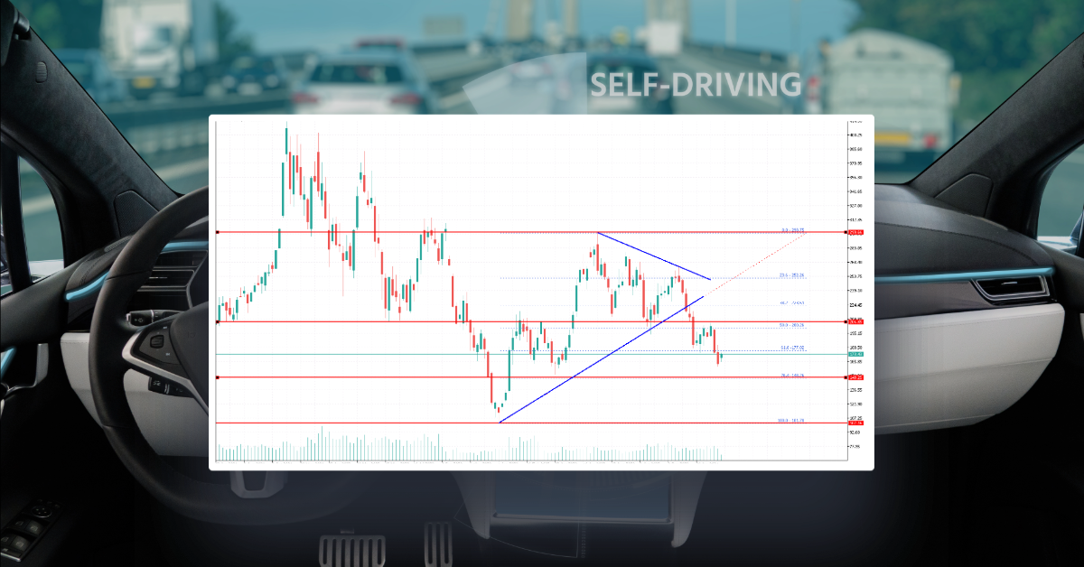 Tesla Stock Price Dips Further, Here Are Key Support Zones