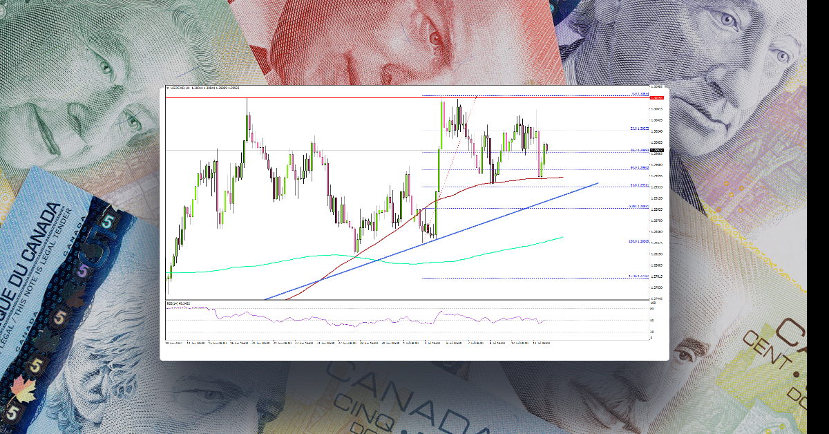 USD/CAD Dips After BoC Raises Rates To 2.5%