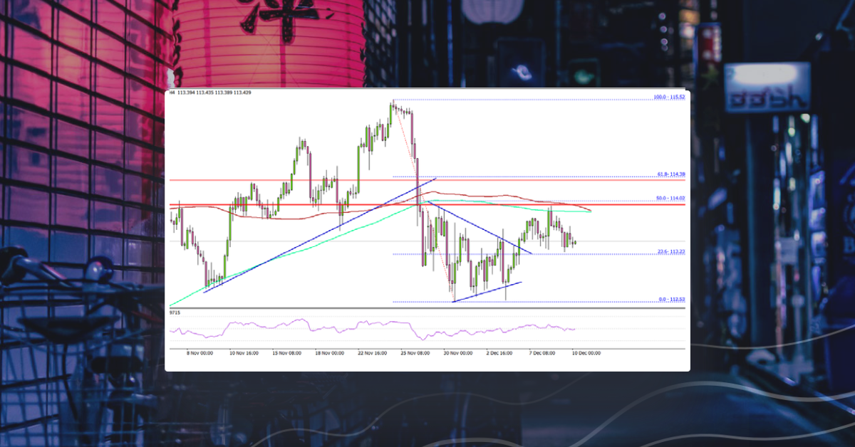 USD/JPY Faces Major Hurdle, US CPI Next