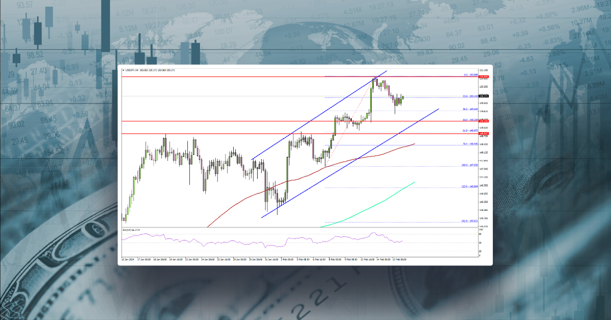 USD/JPY Holds Steady As Crypto Market Rallies