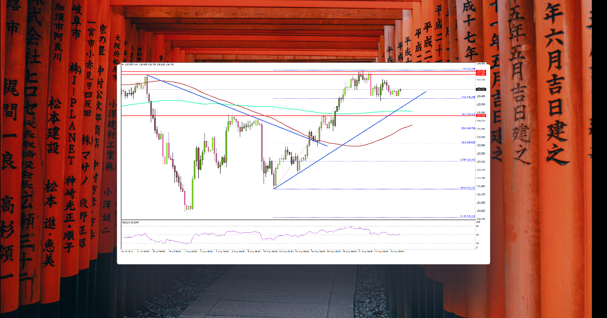 USD/JPY Could Rally To New Multi-Year High: Here’s Why