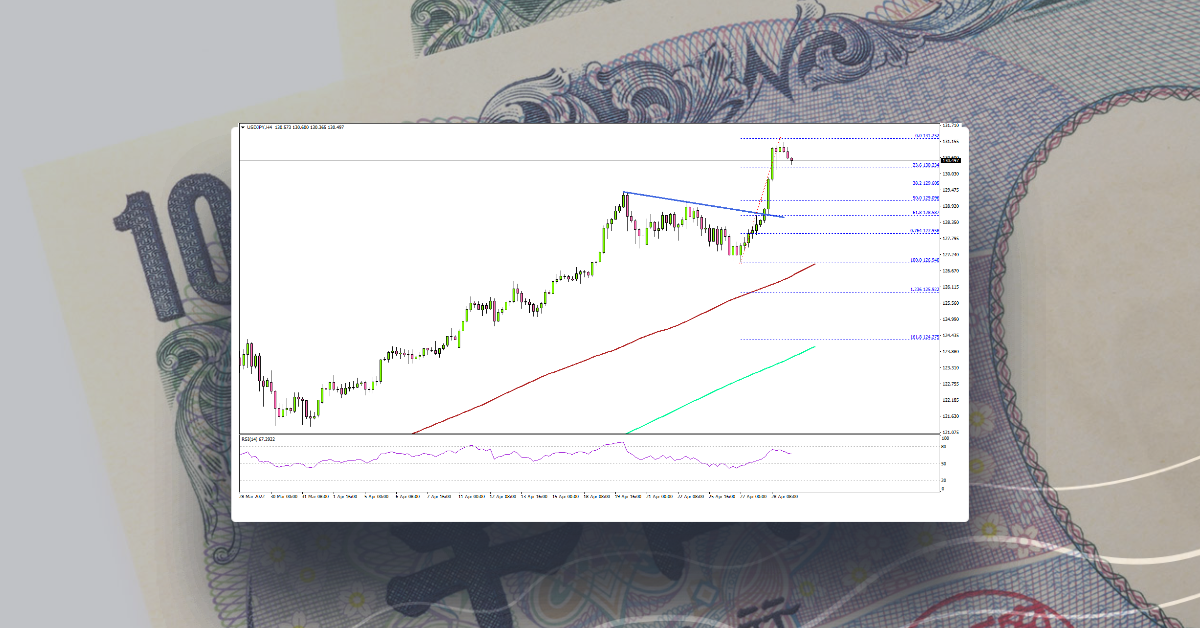 USD/JPY Surges Past 130, US GDP Contracts 1.4%
