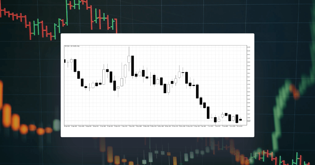 Harnessing the Power of the VIX Indicator to Enhance Forex Trading