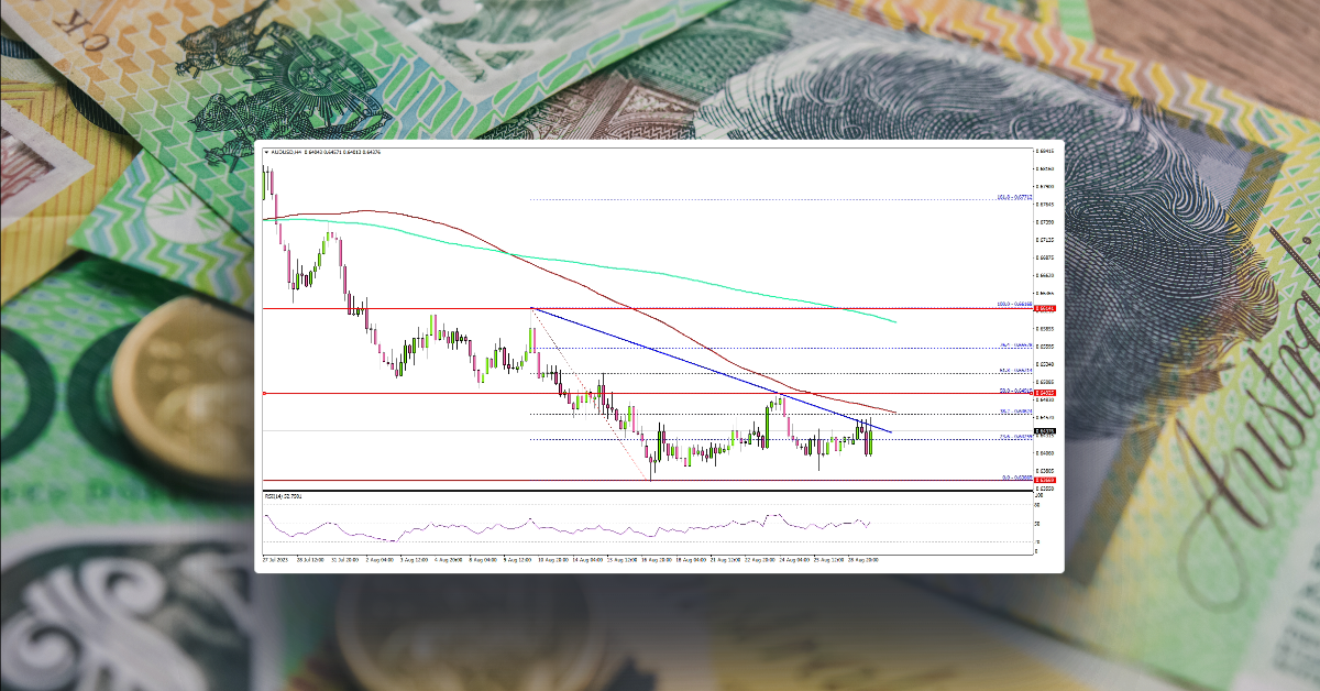 AUD/USD Eyes Recovery Above 0.6500, US GDP Next