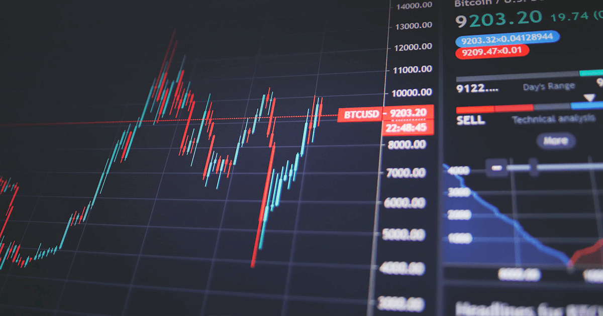 titan crypto price chart