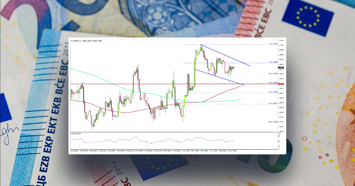 EUR/USD Could Resume Increase, USD/JPY Rallies