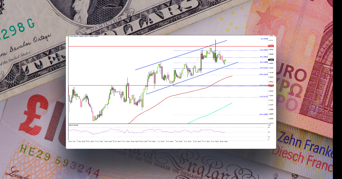 EUR/USD Corrects Lower, Here Are Important Levels To Watch