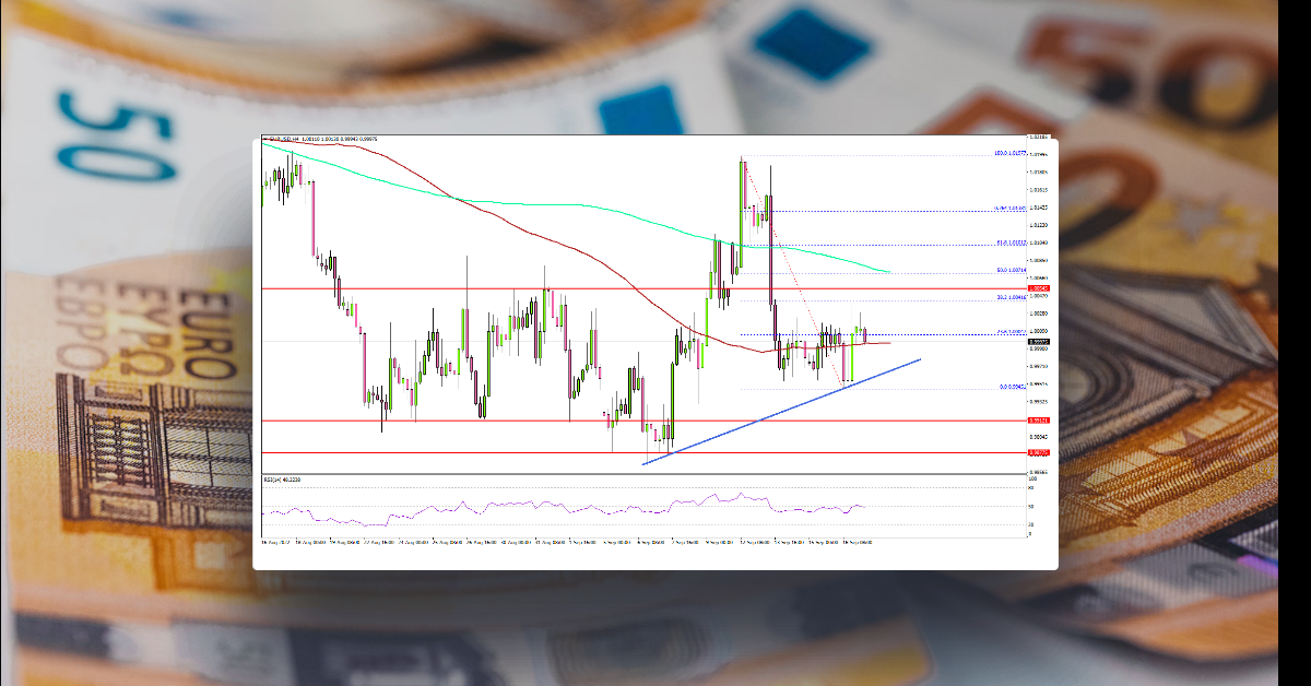 EUR/USD Faces Uphill Task, USD/JPY Signals Correction