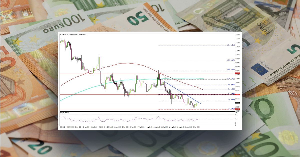 EUR/USD At Clear Risk of Additional Losses