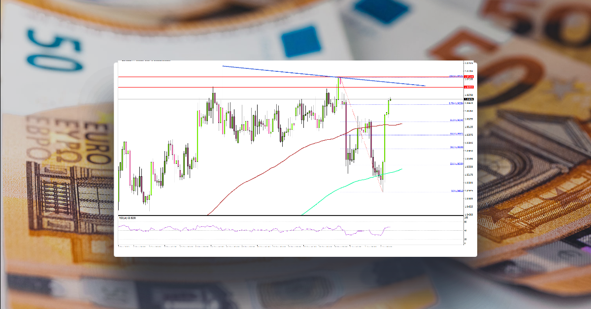 EUR/USD Could Rally If It Clears This Hurdle