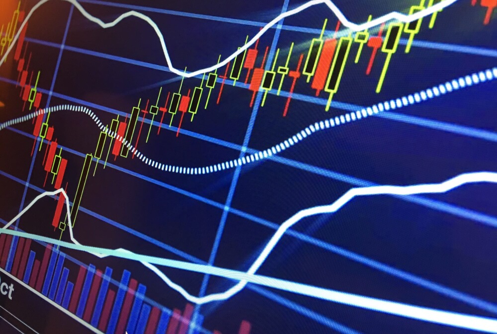 How to align your trading strategy with today's market