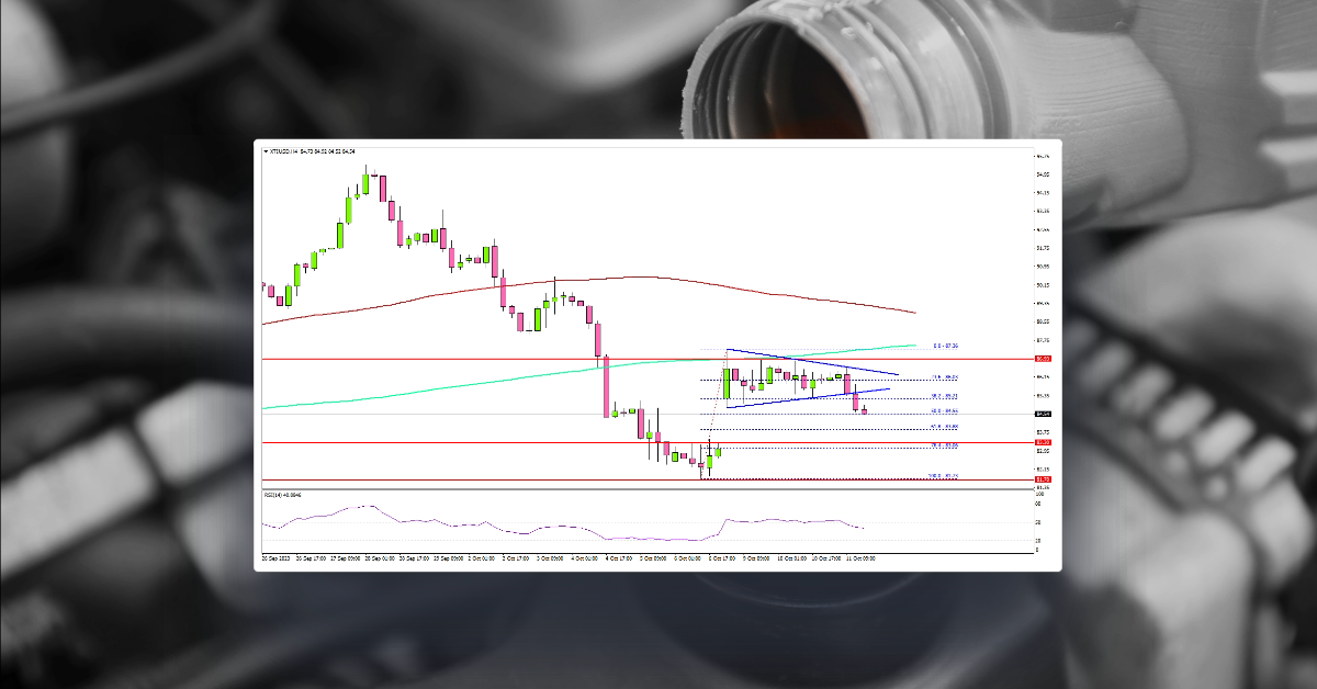 Crude Oil Price Could See Swing Moves Due To Israel-Hamas War