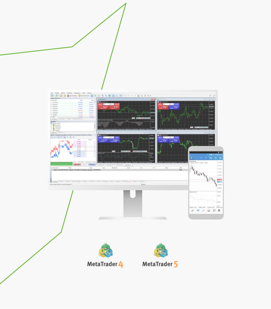 Titan FX Trading Platforms