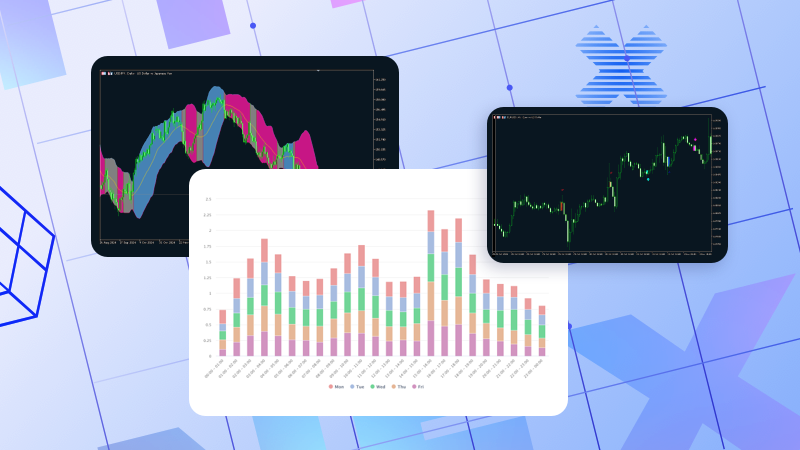 Why Volatility Is Your Best Ally in the Trump Market — and How Our New Tools Help You Win