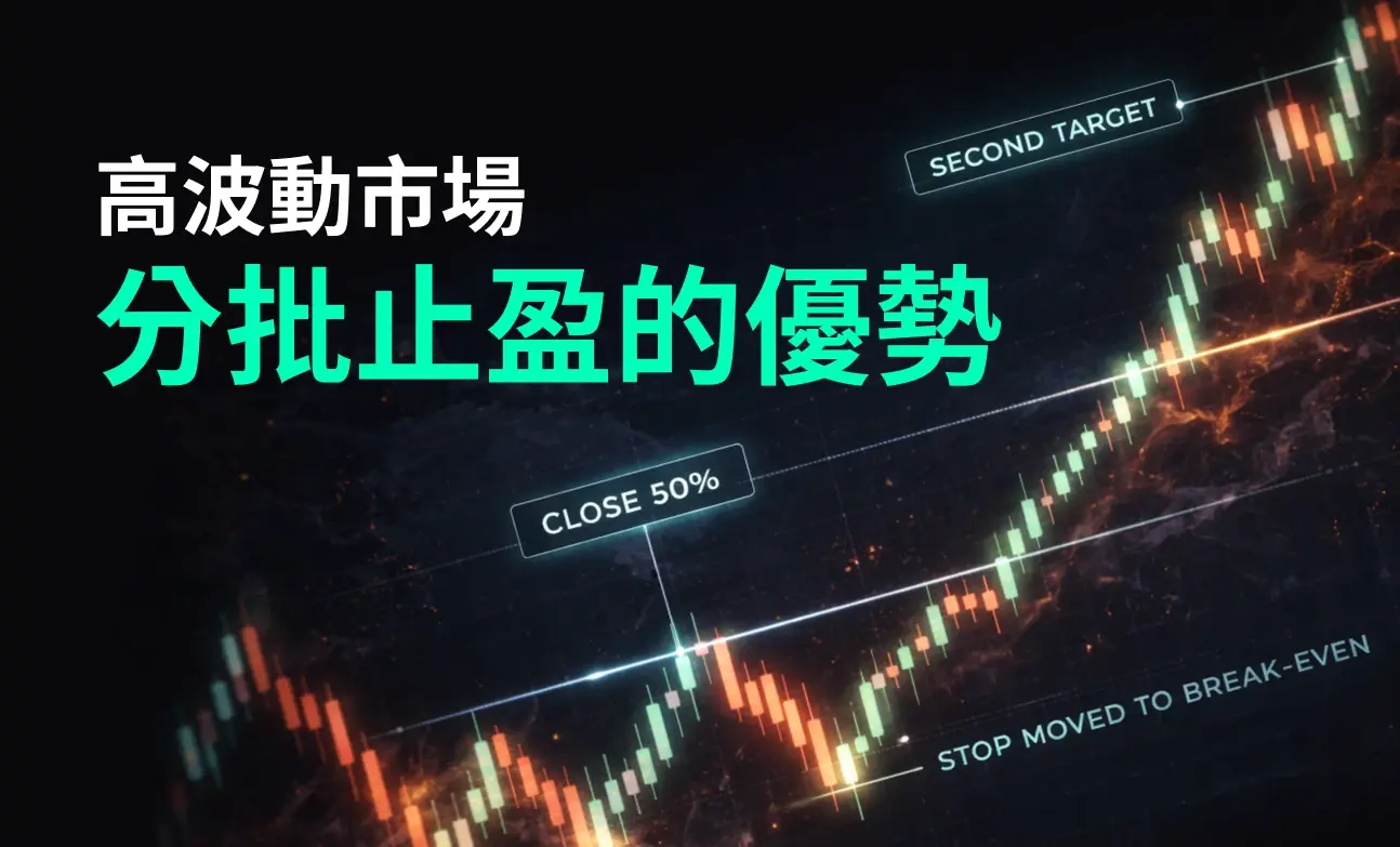 高波動市場中分批止盈的優勢